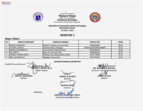 rqa batangas province 2023 result